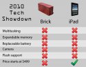 2010_Tech__Brick_vs__iPad_by_VacuumNinja.jpg