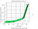 Trisomy21_graph.jpg