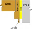 Коробка.jpg