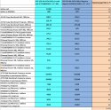 Kingston HyperX SH100S3-240G vs Crucial m4 CT256M4SSD2.jpg