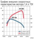 Skoda_Fabia_grafik1.jpg