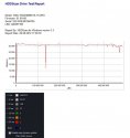 WD MyPassport 250GB Scan Report.JPG