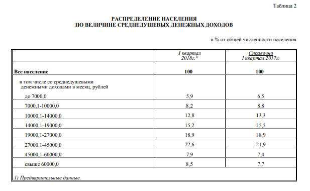 Screen Shot 2018-05-02 at 20.11.18.png