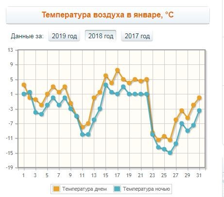 Сеул_1.JPG