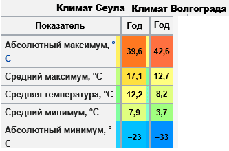 upload_2019-2-4_13-53-14.png