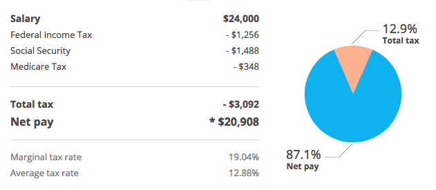 Screen Shot 2019-02-10 at 21.27.50.png