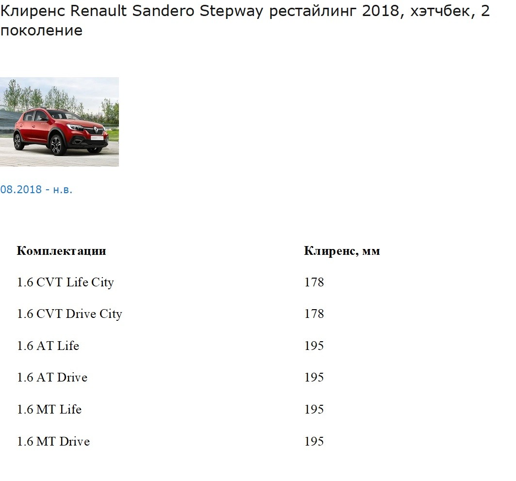 Клиренс.jpg