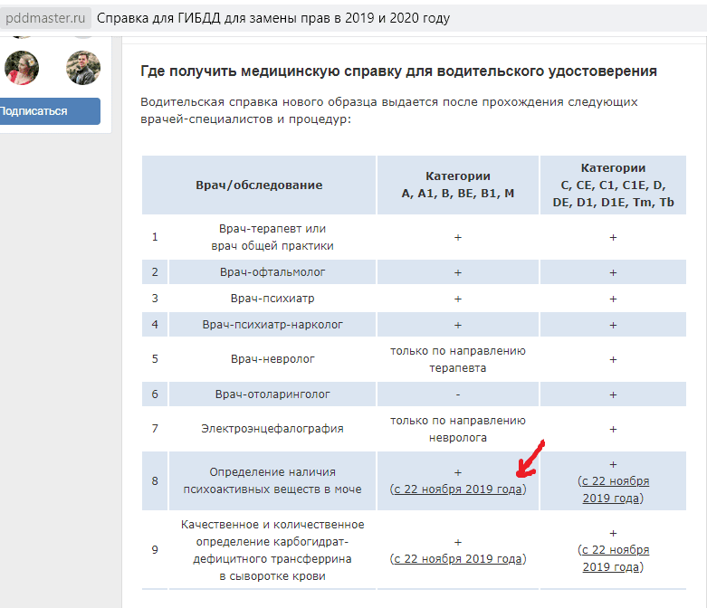 справк на права.png