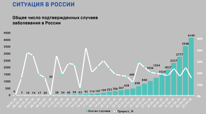 upload_2020-4-4_14-4-7.png