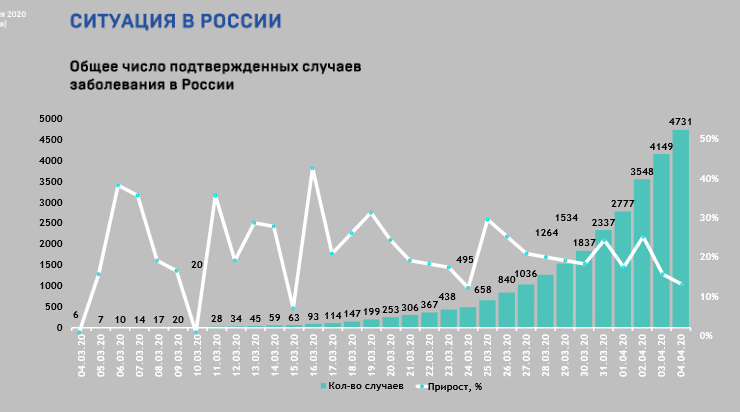 upload_2020-4-5_14-11-12.png