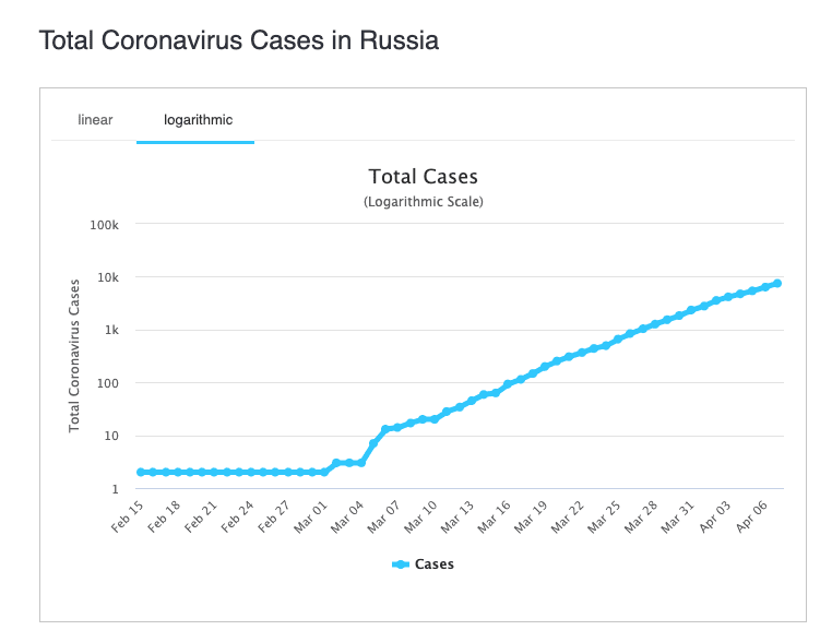 Screenshot 2020-04-08 at 13.40.23.png