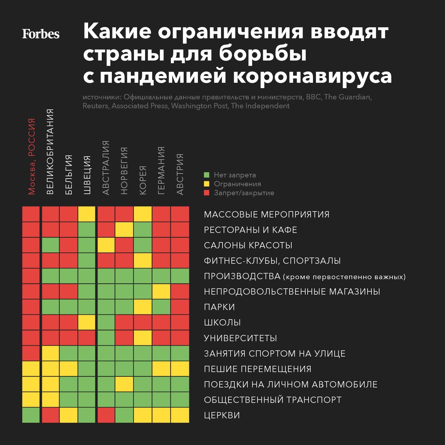 Запреты КВИ.jpg
