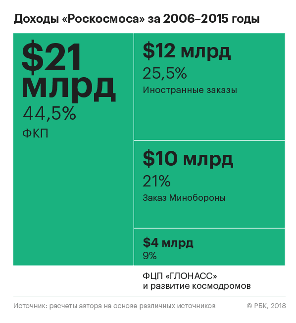 Screenshot 2020-06-04 at 18.39.49.png