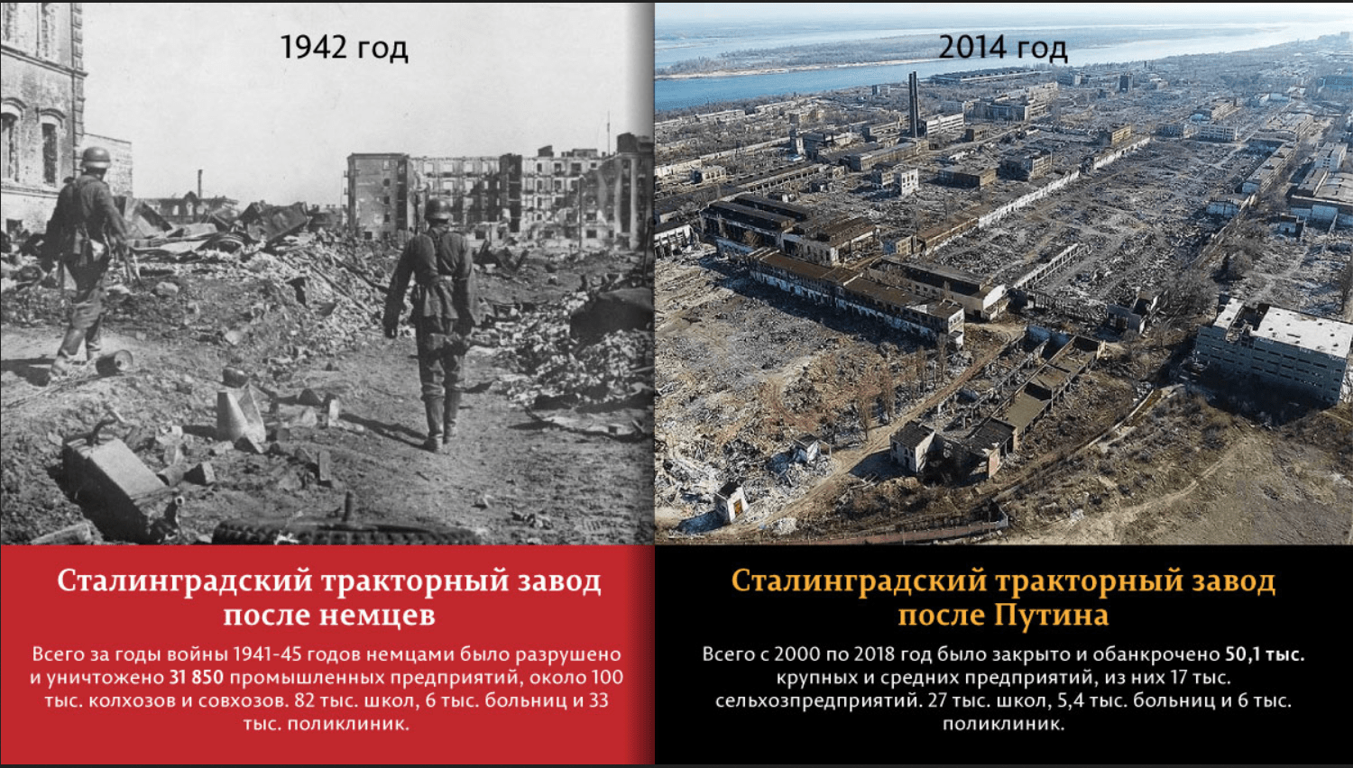 Сталинградский тракторный завод до войны