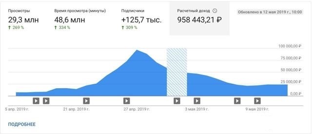 YouTube монетизация.jpg