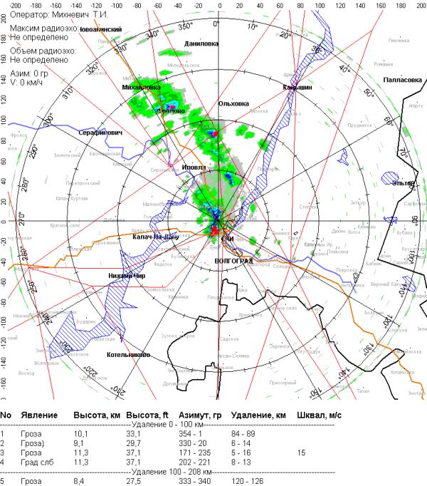 Апрельская гроза 7.04.2013 МРЛ.jpg