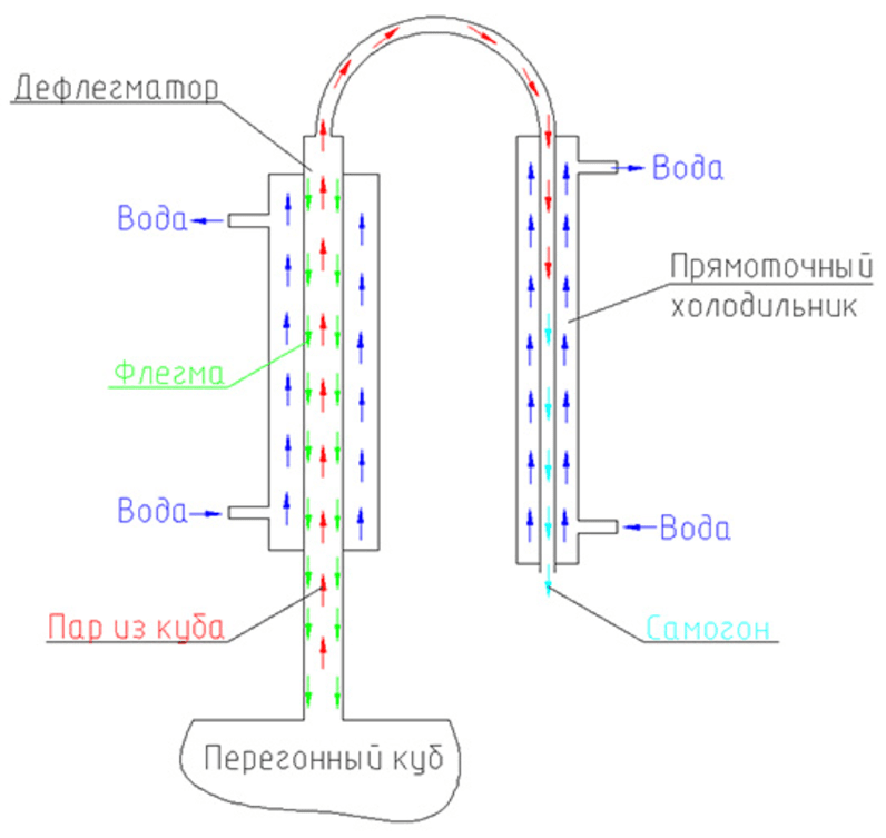 upload_2021-2-21_22-2-52.png