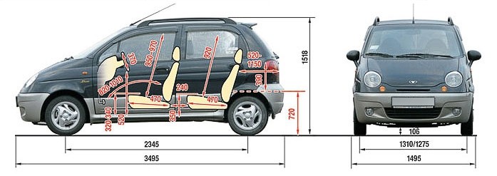 daewoo-matiz-01.jpg