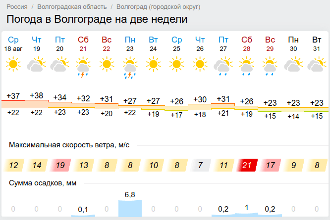 Снимок экрана от 2021-08-18 21-52-08.png