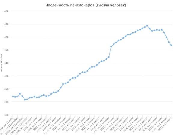 pension234789.jpg