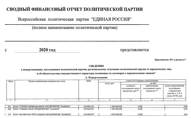 Скриншот 07-10-2021 091802.png