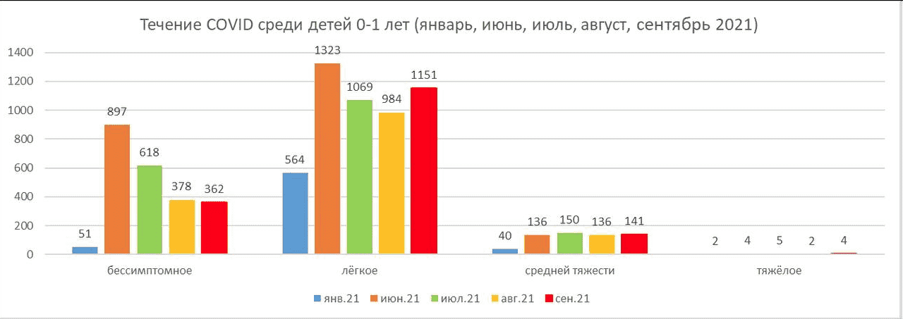 upload_2021-10-9_11-46-31.png