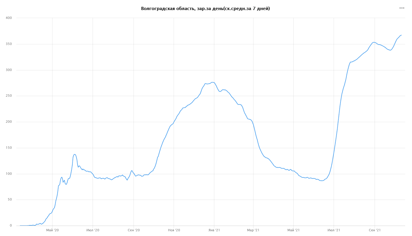 upload_2021-10-12_11-1-11.png