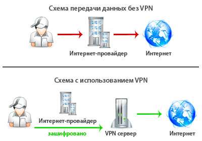 rvpn-rvpn-about-vpn-1-20200122-105919-727693-20200410_114811_761107.jpg