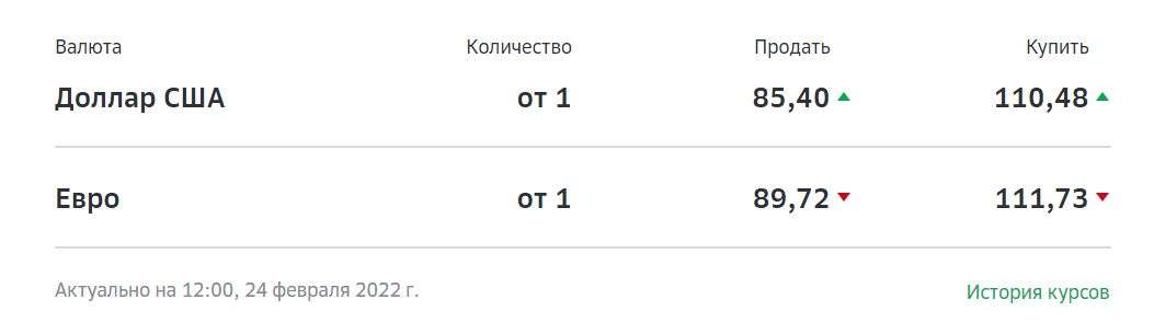 курс сбер.JPG