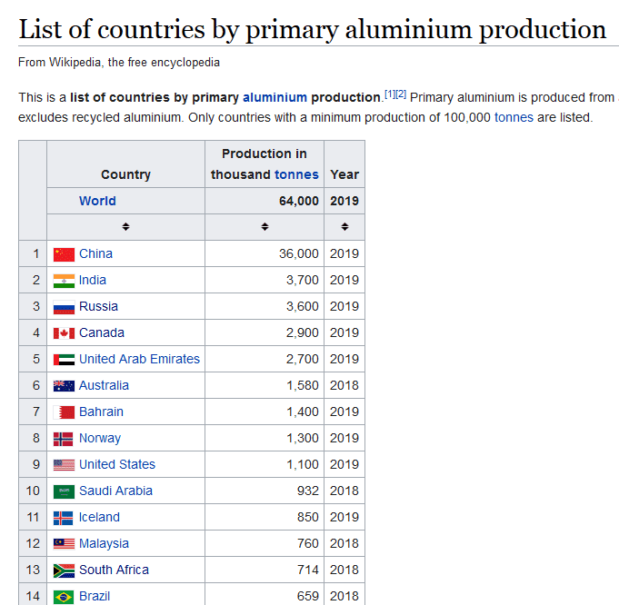 ЛЮМИНИЙ 2.png