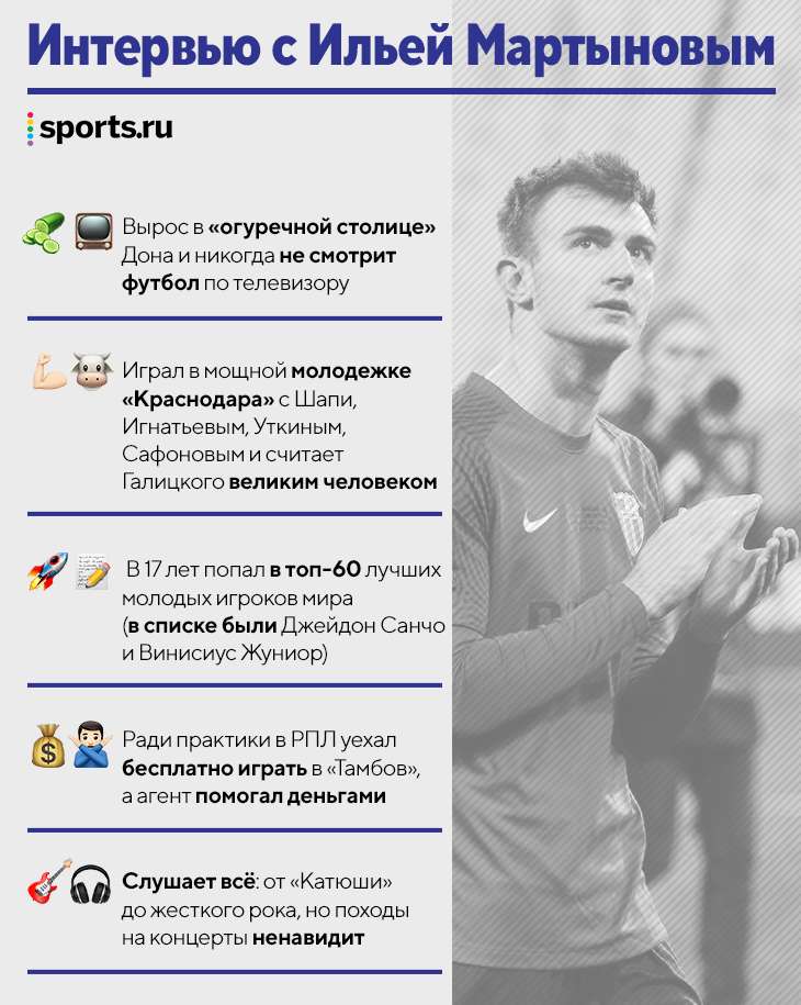 мартынов.jpg