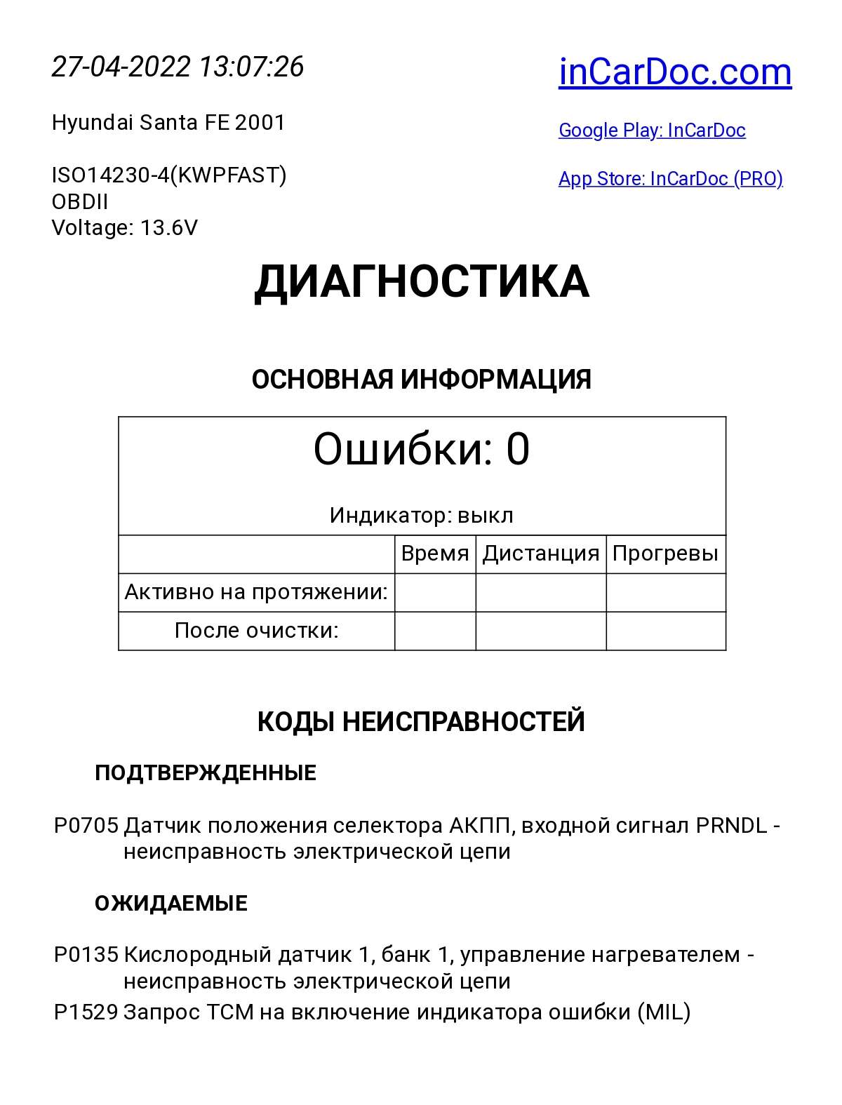 diagnostic (2)_pages-to-jpg-0001.jpg