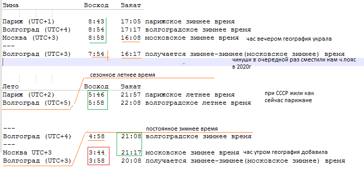upload_2022-8-3_22-57-26.png