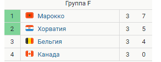 upload_2022-12-11_14-14-2.png