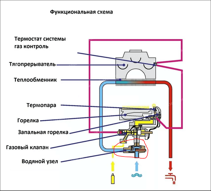 upload_2023-1-23_14-30-5.png