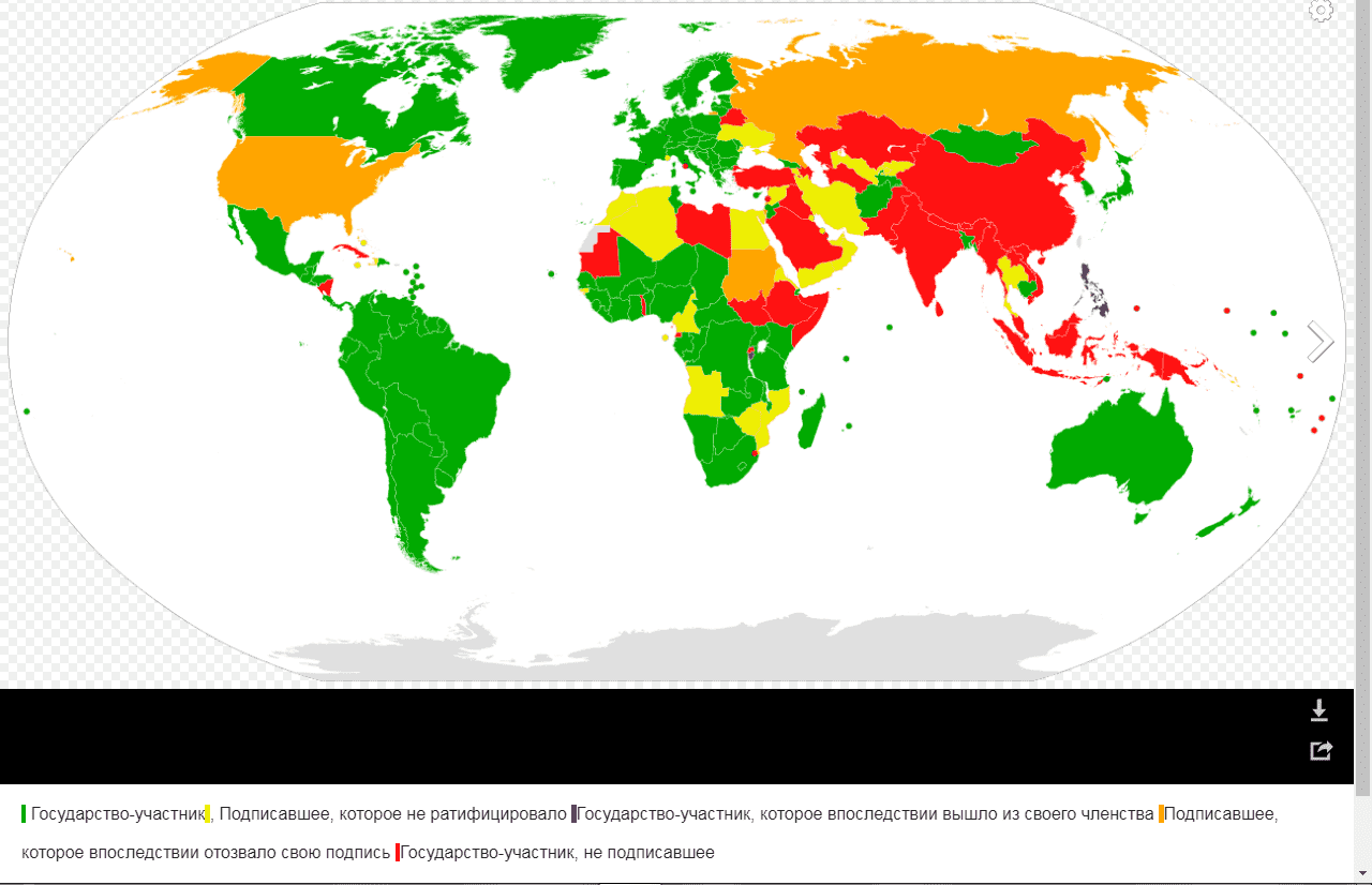 страны участники.png