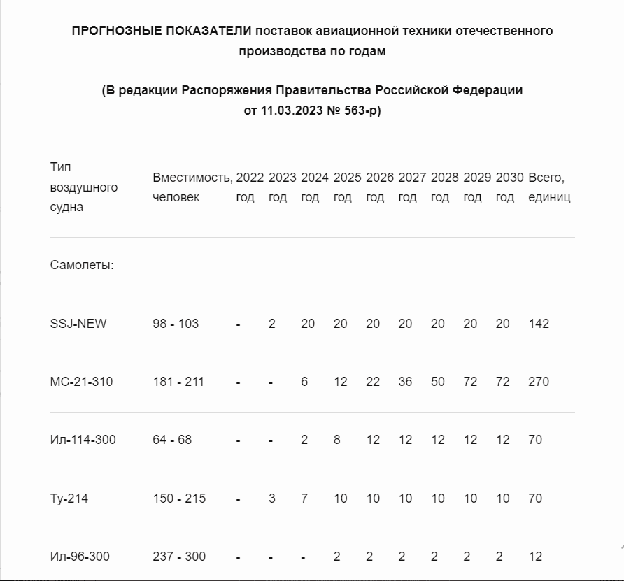 upload_2023-7-15_6-49-48.png