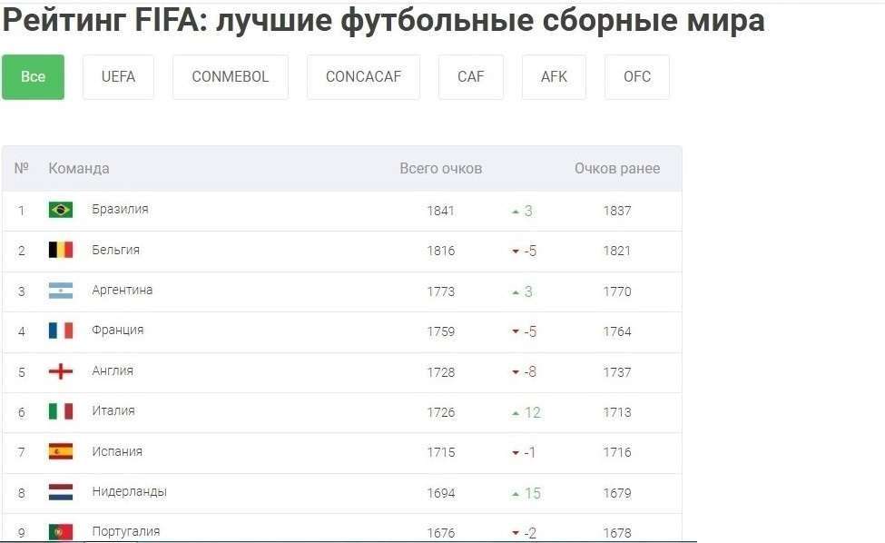 Бразилия.jpg