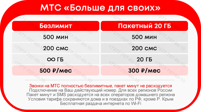 mts_sds_omsk.png