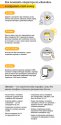 beeline-mnp_btc-flyer-perehod-preview-3.jpg
