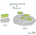 democracy-ru.jpg