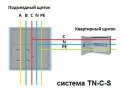 система_заземления_tn-c-s.jpg
