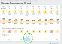 gismeteo.ru.png