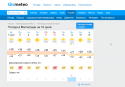 2020-07-07 15_26_46-GISMETEO_Волгоград.png