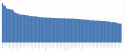 Screenshot 2020-08-09 at 09.02.28.png