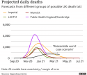 _115152351_corona_uk_projected_daily_deaths_winter_640-nc.png