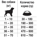 upload_2022-2-12_20-29-45.png