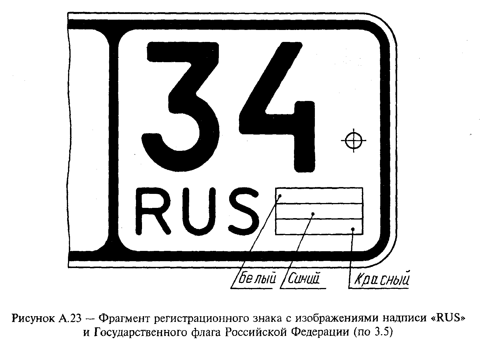 Номер автомобиля шрифт. Гос номерной знак автомобиля размер. Размер государственного номерного знака автомобиля. Размер номерного знака на машину. Габариты номерного знака автомобиля в России.