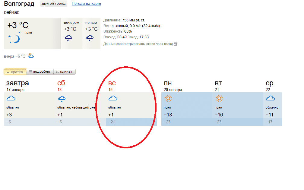 Погода волгоград на неделю 7 дней точный