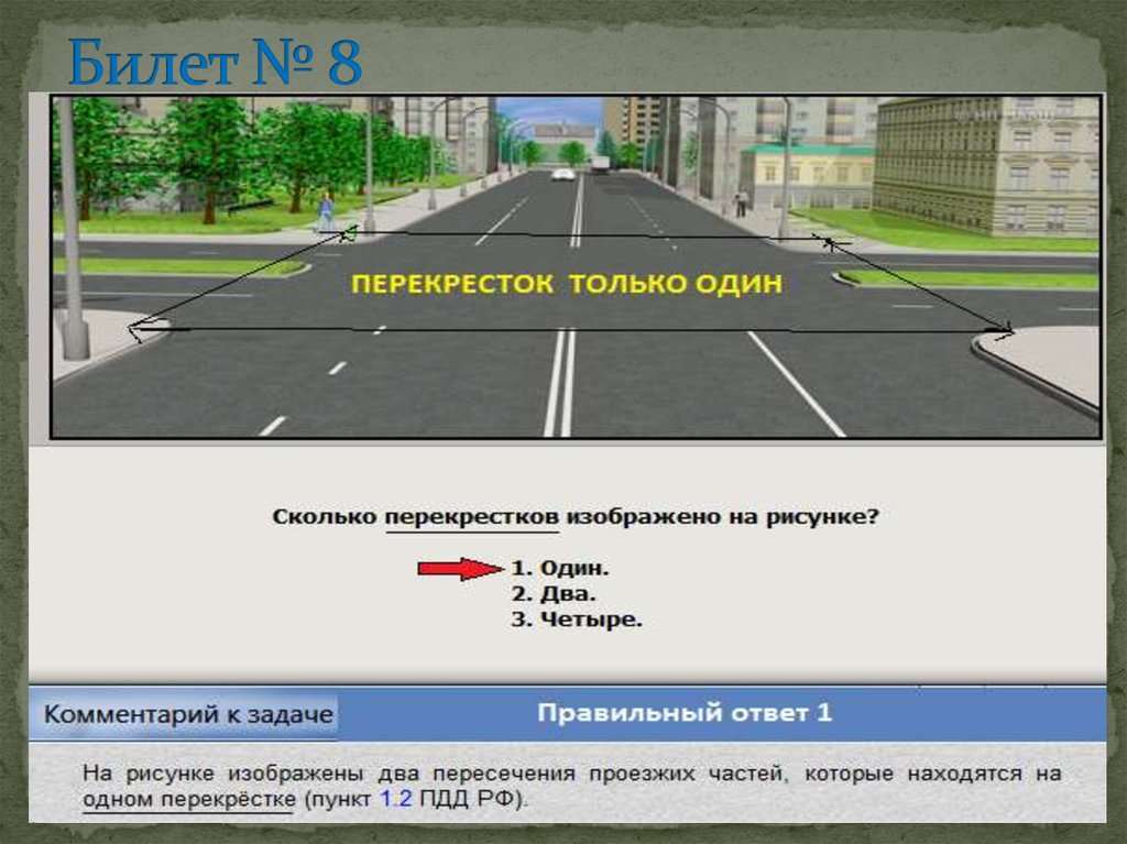 Тест перекрестки пдд